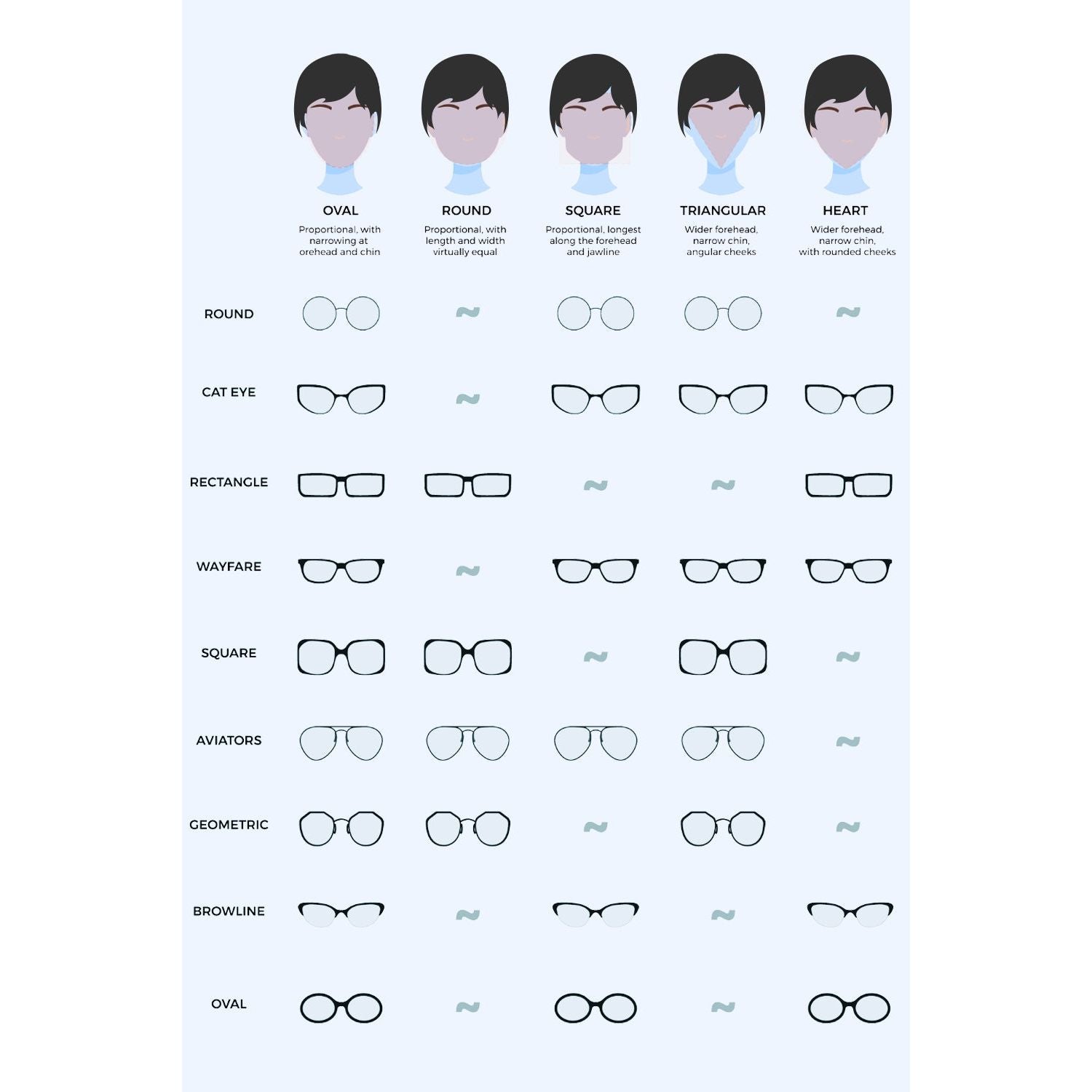 Polycarbonate Frame Wayfarer Sunglasses - TiffanyzKlozet
